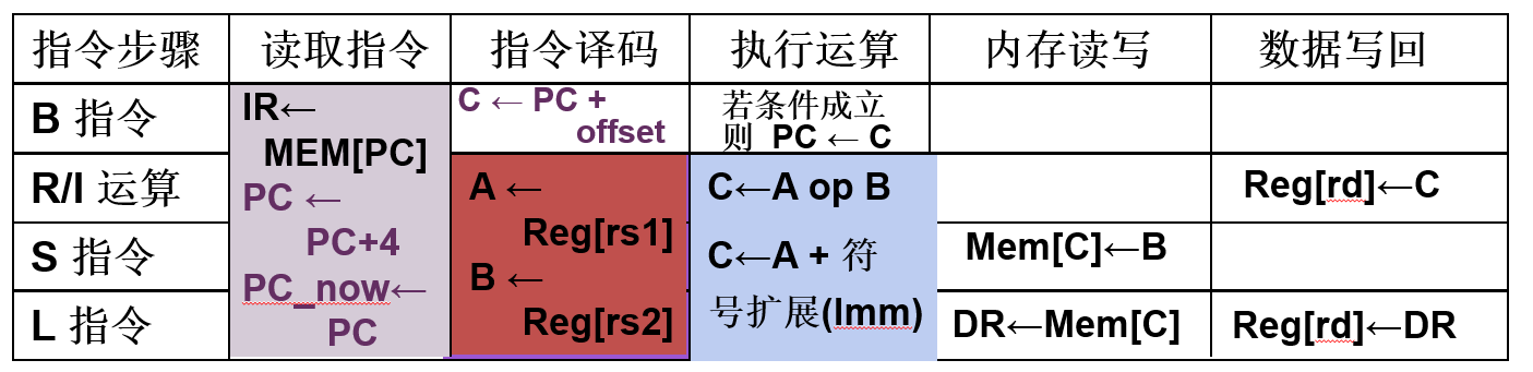 image-20221230012323051