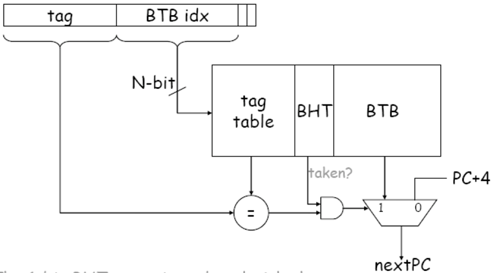 image-20221230115613068