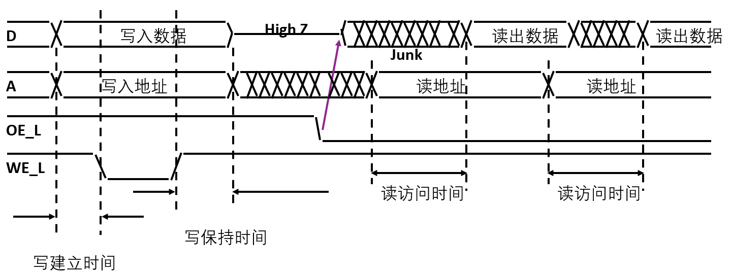 image-20221230163037533