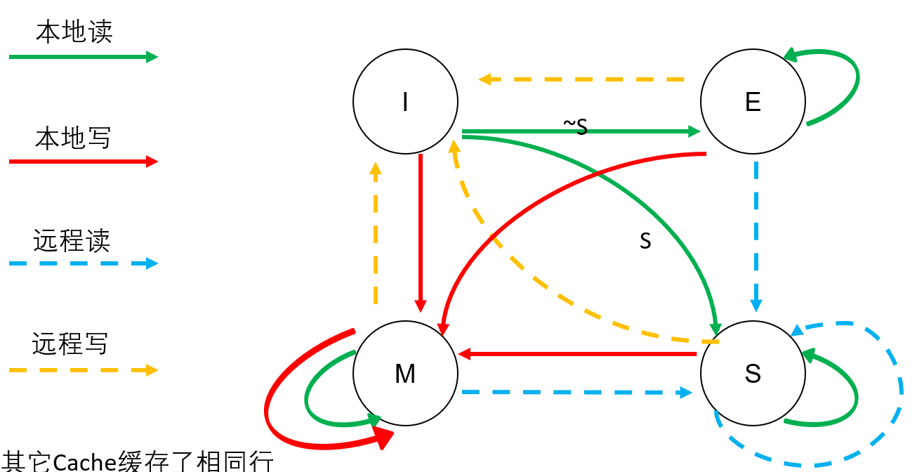 image-20221230171148733