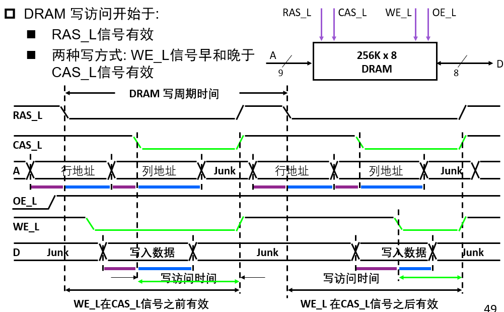 image-20230221233849951